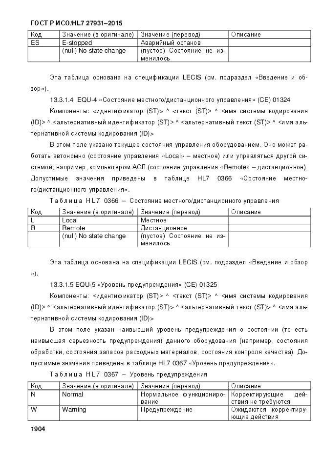 ГОСТ Р ИСО/HL 7 27931-2015, страница 1911